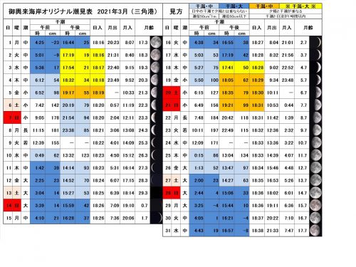 おこしき海岸展望