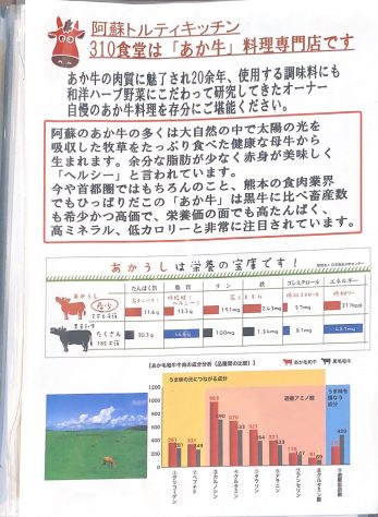 310食堂