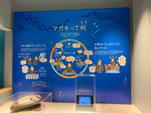 みやじマリン宮島水族館