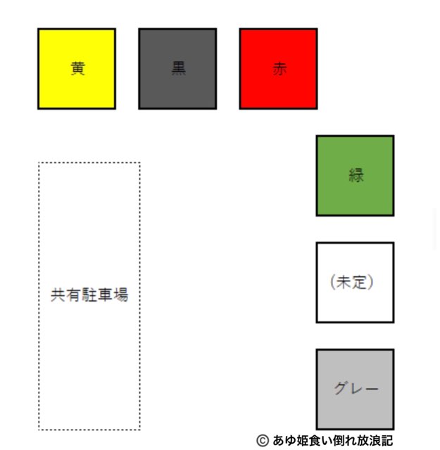 国府コンテナハウス