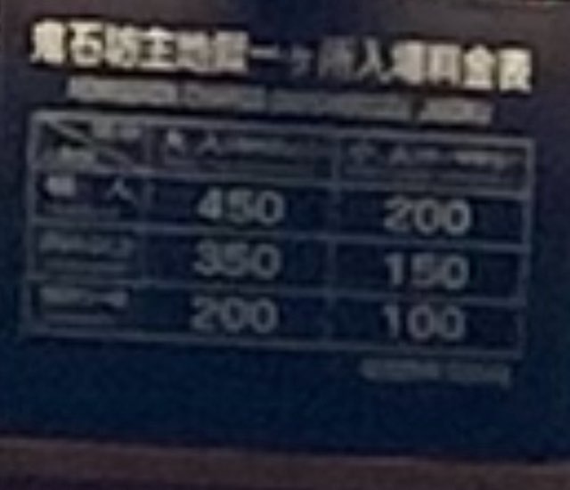 別府地獄めぐり