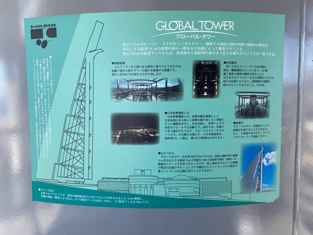 グローバルタワー