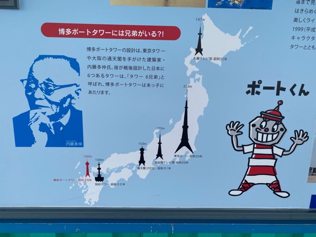 博多ポートタワー