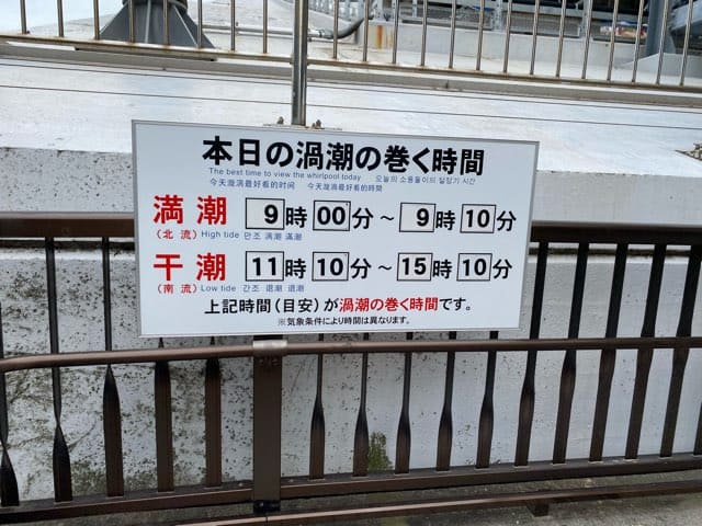 大鳴門橋歩道橋渦の道