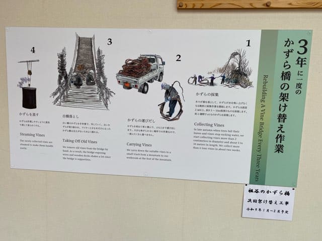 祖谷のかずら橋