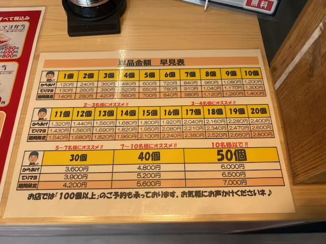 博多とよ唐亭田崎店