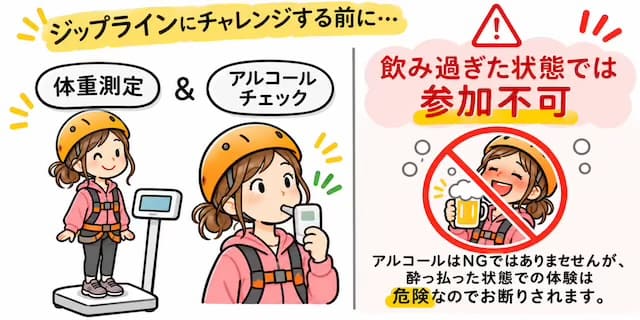 天空ジップライン白嶽
